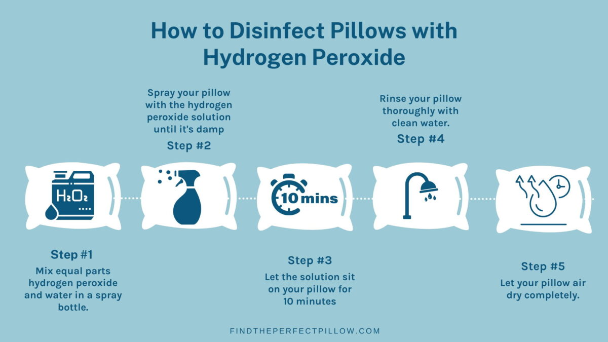How to Disinfect Pillows with Hydrogen Peroxide
